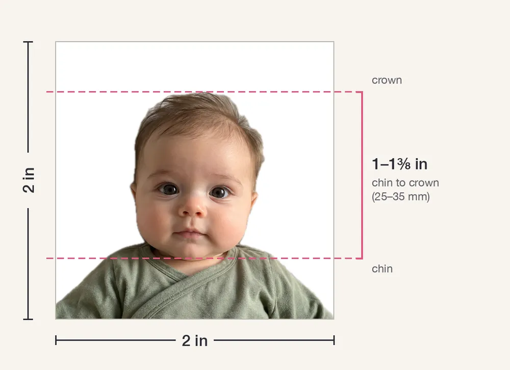A 2×2 inch photo template with guide lines at 1 inch and 1⅜ inch for head height
